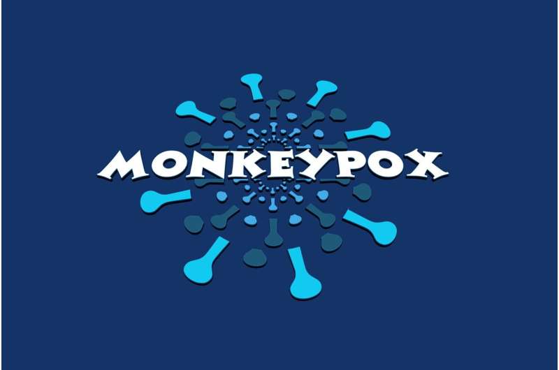 How do You Get Monkeypox? – Monkeypox Outbreak 2022